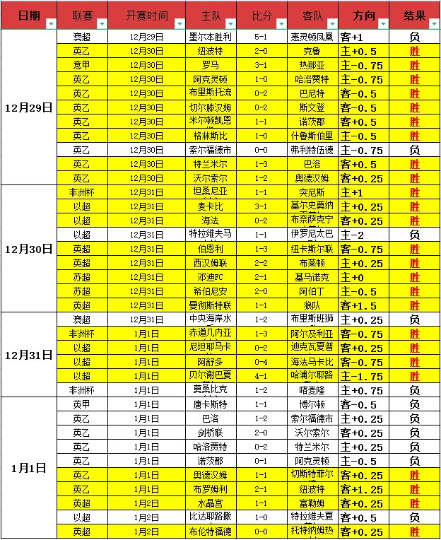 爱游戏,产品,爱游戏平台,爱游戏平台,爱游戏官方网站,爱游戏登录入口,爱游戏app下载
