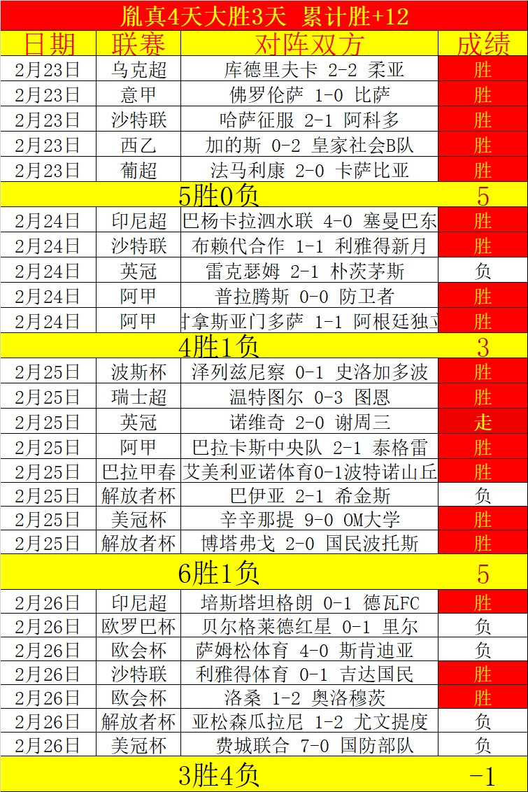 乔治重返赛,止痛药助康,人倾力奋战,爱游戏平台,爱游戏官方网站,爱游戏登录入口,爱游戏app下载
