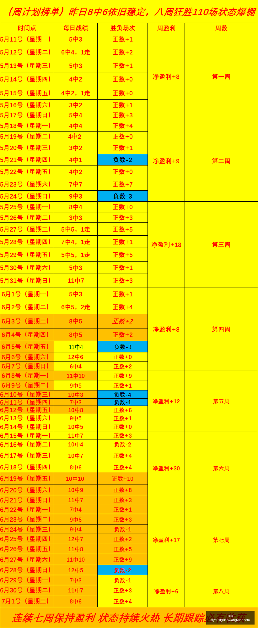 爱游戏,爱游戏官网,爱游戏App,爱游戏官网,爱游戏App,爱游戏直播,爱游戏互动,爱游戏入口