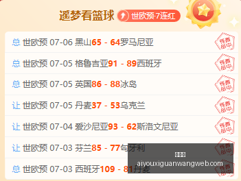 前瞻,信心爆棚,实战攻略大,爱游戏官网,爱游戏App,爱游戏直播,爱游戏互动,爱游戏入口