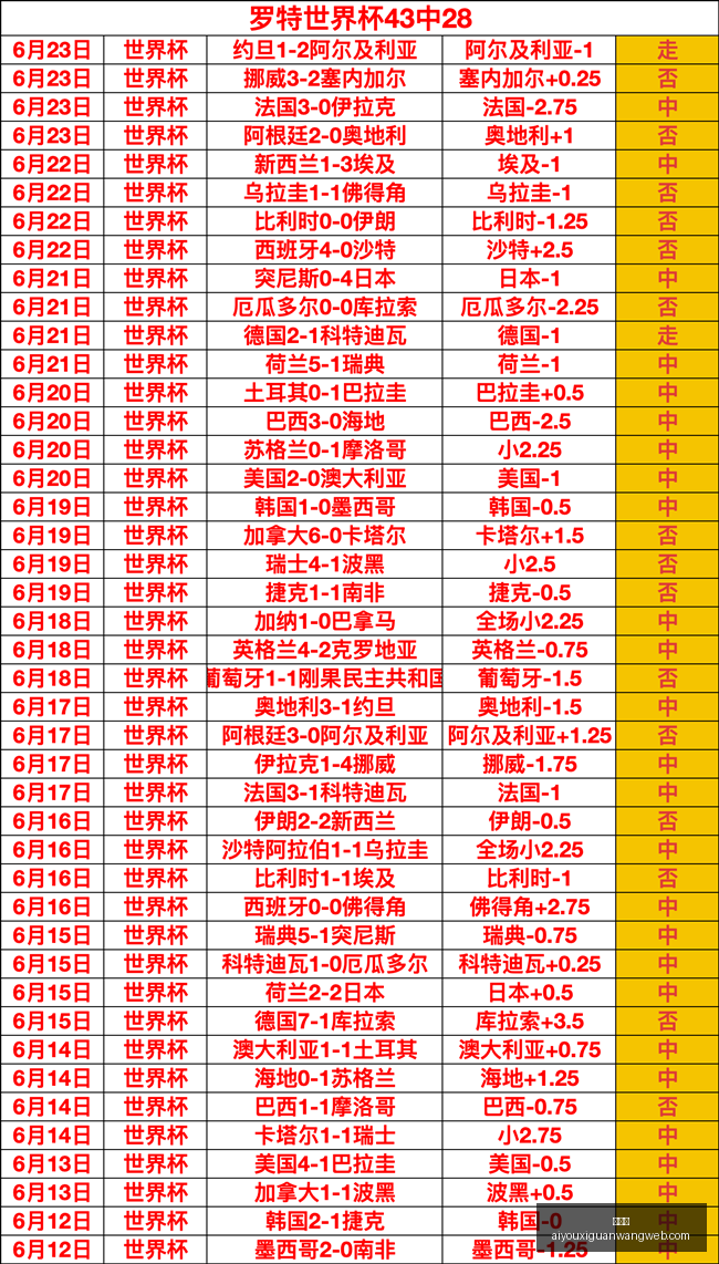 瓜帅终极宣,待命时刻来,幕后深耕才,爱游戏官网,爱游戏App,爱游戏直播,爱游戏互动,爱游戏入口