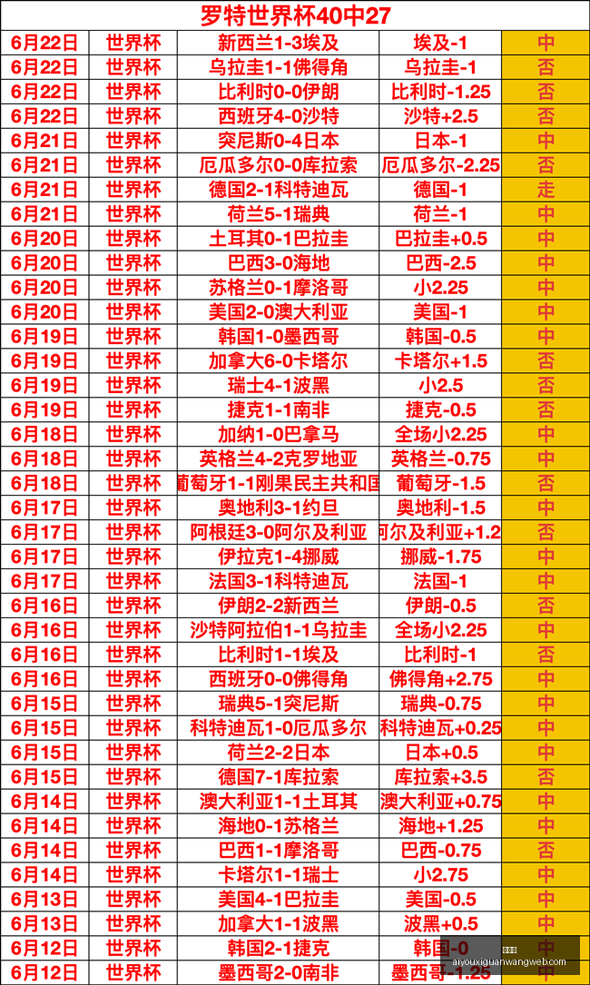切尔西引援,拉克鲁瓦,人中卫阵容,爱游戏官网,爱游戏App,爱游戏直播,爱游戏互动,爱游戏入口