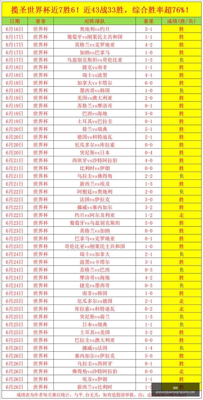 足球攻略周,巴西甲,维多利亚对,爱游戏官网,爱游戏App,爱游戏直播,爱游戏互动,爱游戏入口