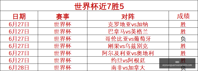 爱游戏,爱游戏官网,爱游戏App,爱游戏官网,爱游戏App,爱游戏直播,爱游戏互动,爱游戏入口