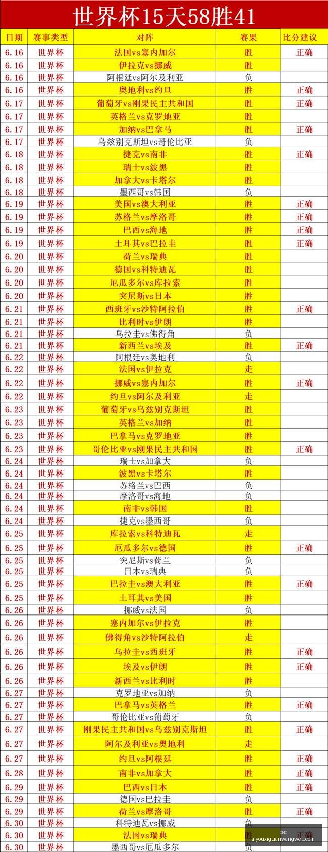 爱游戏,爱游戏官网,爱游戏App,爱游戏官网,爱游戏App,爱游戏直播,爱游戏互动,爱游戏入口