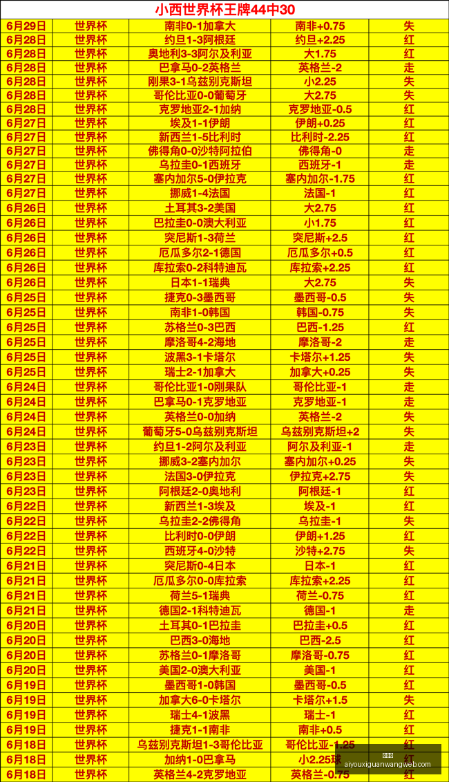爱游戏,爱游戏官网,爱游戏App,爱游戏官网,爱游戏App,爱游戏直播,爱游戏互动,爱游戏入口