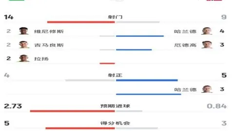 瓜帅终极宣言：待命时刻来临，幕后深耕才是我的选择