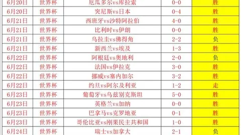 足球攻略周三006巴西甲爱游戏App：维多利亚对决帕梅拉斯，独家推荐解析